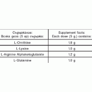 HGH POWER